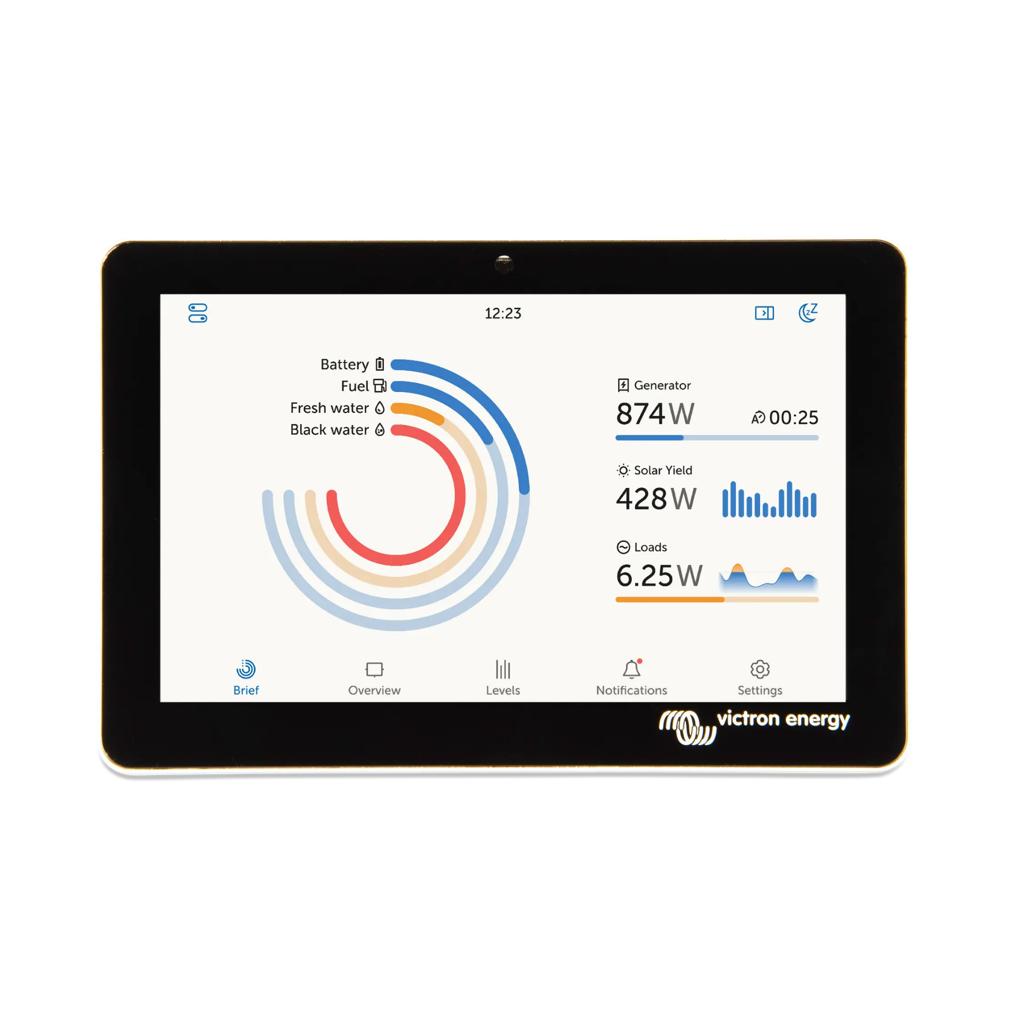 Victron GX Touch 50