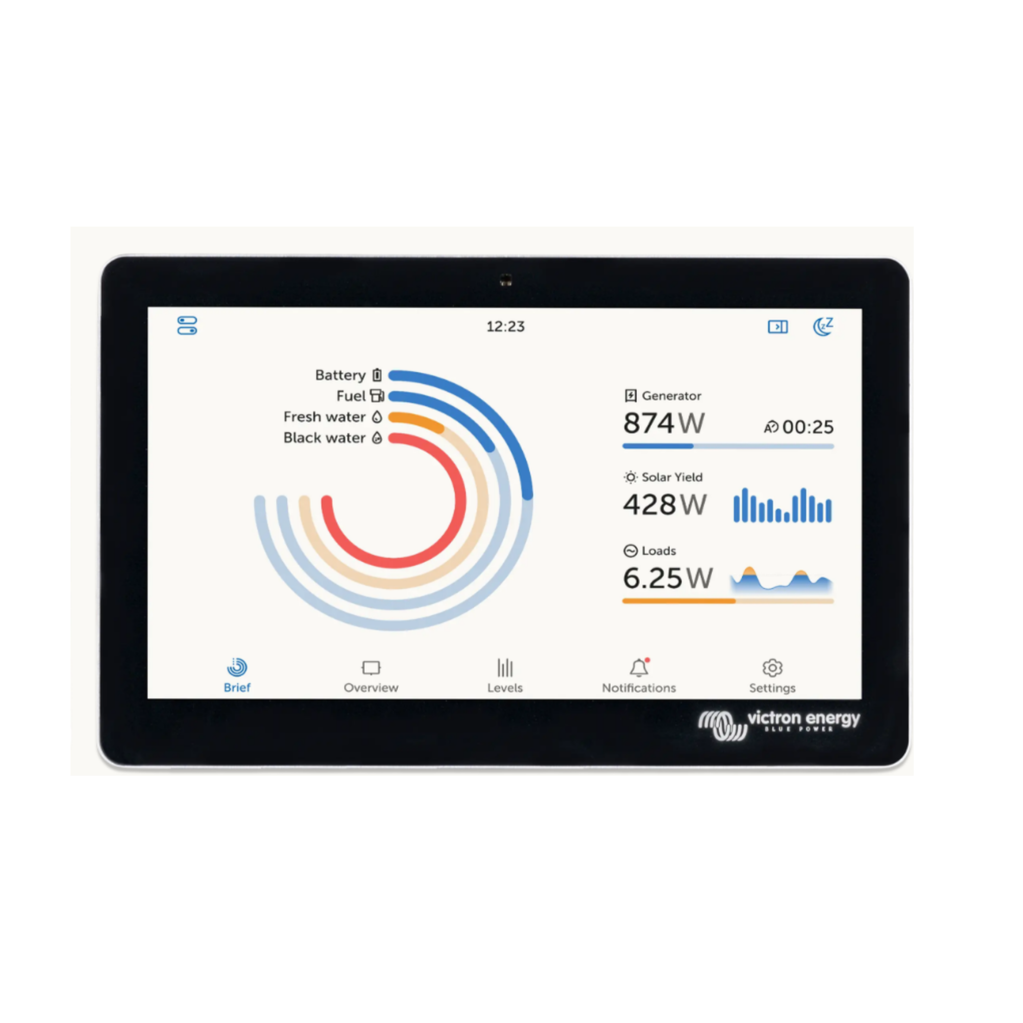 Victron GX Touch 70