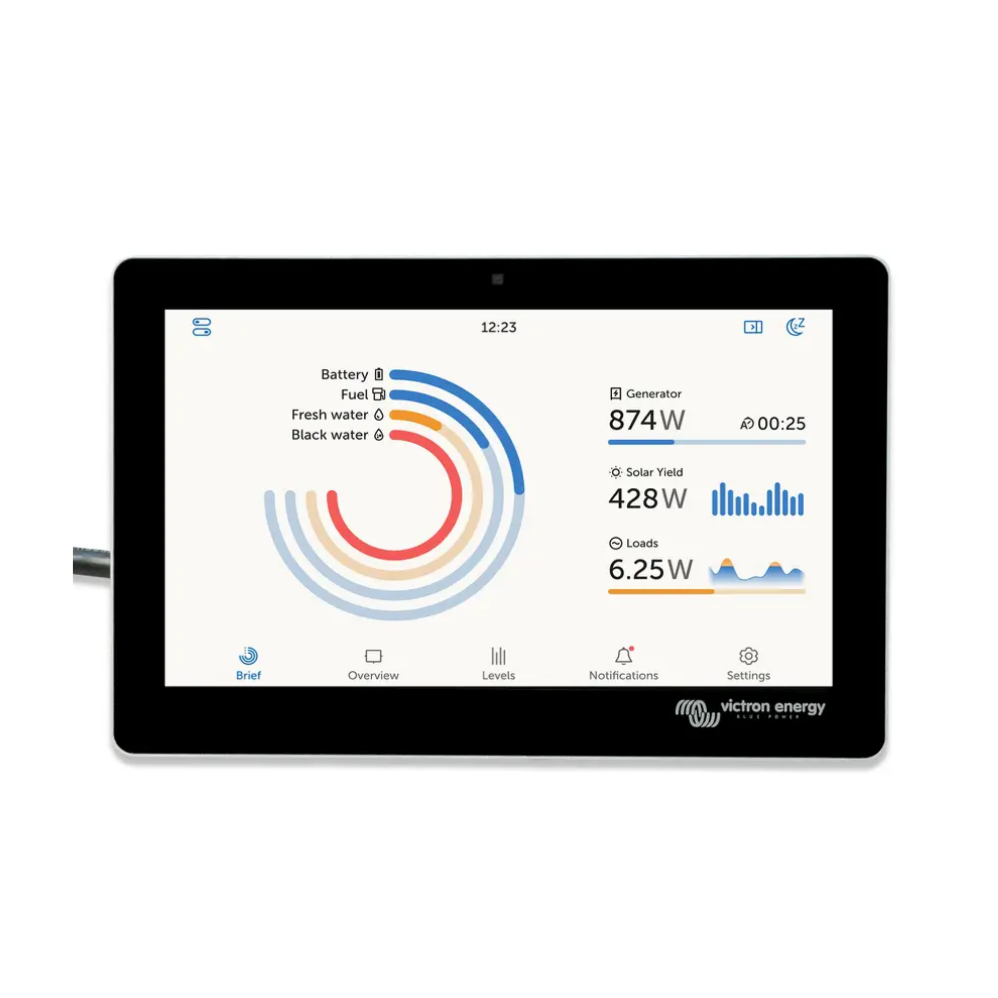 Victron GX Touch 70 flush